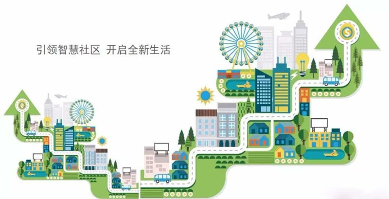 智能安防：守护家园的 “隐形卫士”